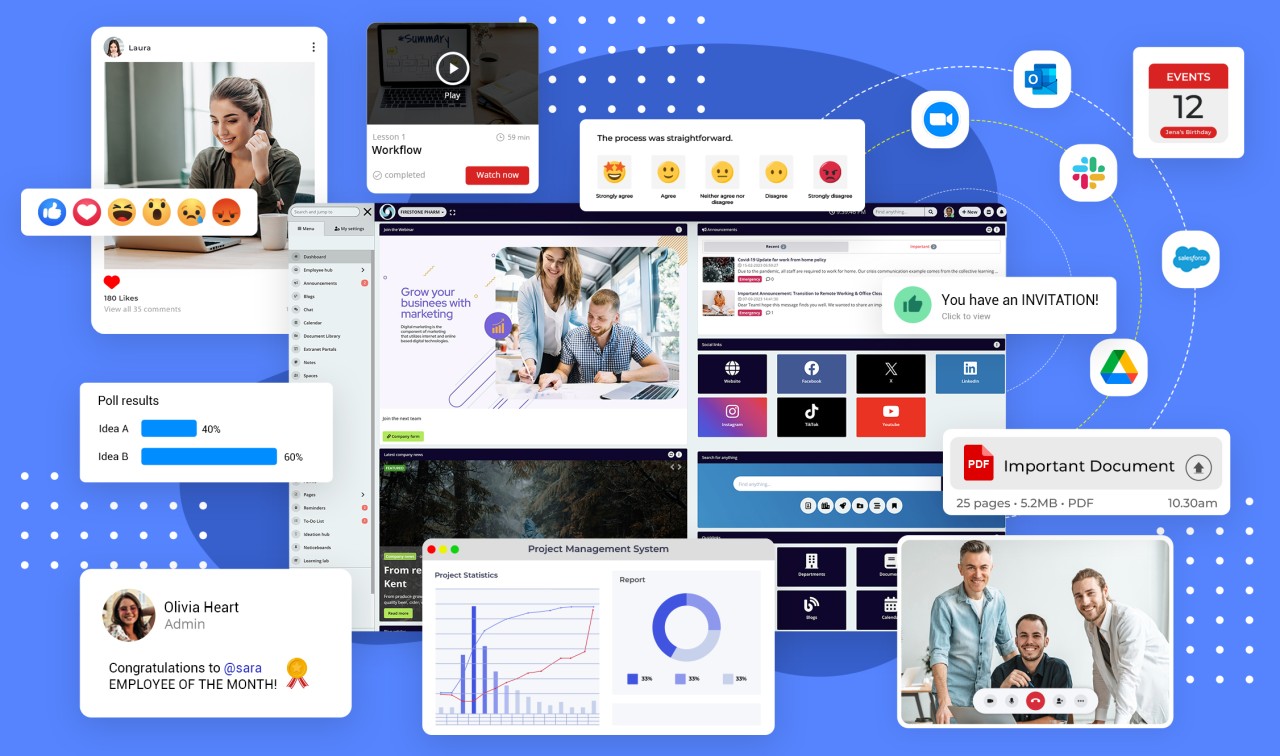 b2ap3_large_AgilityPortal_Intranet_Software The Role of Intranet Platforms in Student-Run Startups - Insight Blog
