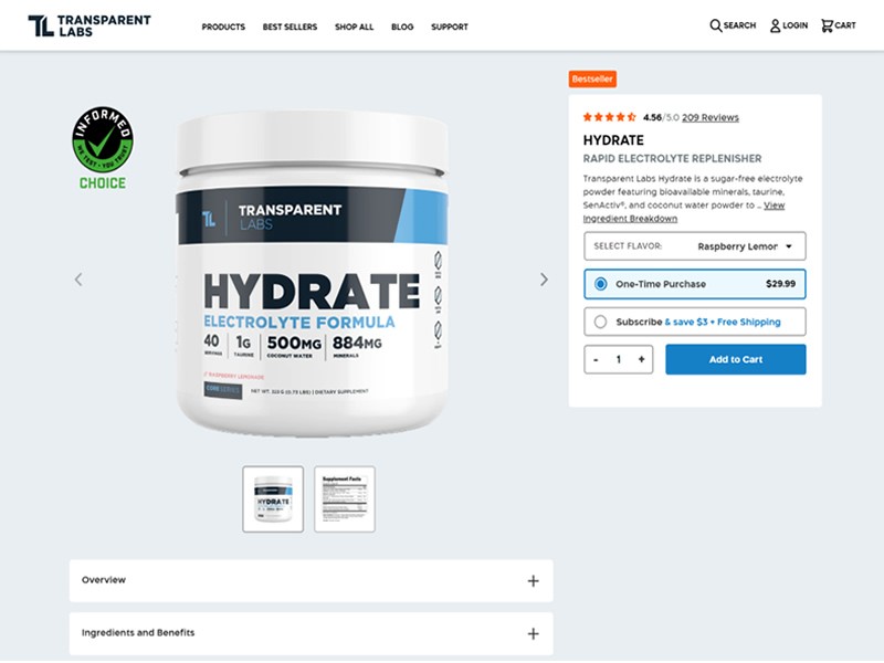 Source: transparentlabs.com