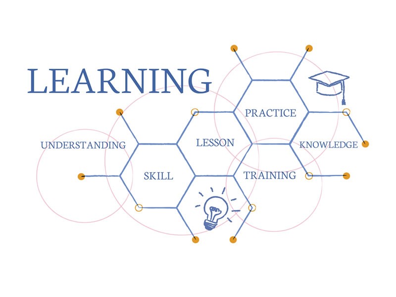 Best Practice Sharing Platform