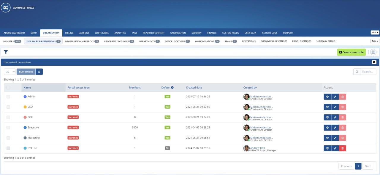 Page Permissions and Access