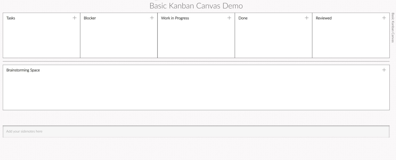 What is the Project Canvas
