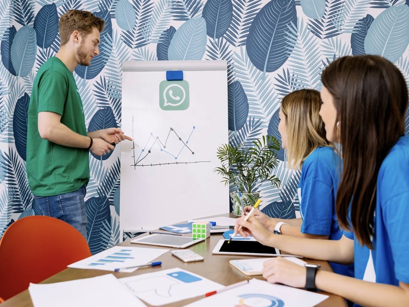 Preparing to Start a Social Media Marketing Strategy