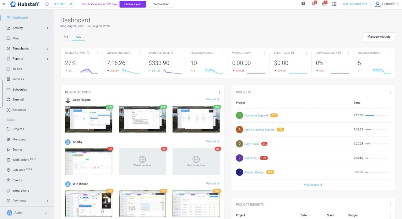 #2. Hubstaff - Best remote working software for time and attendance tracking