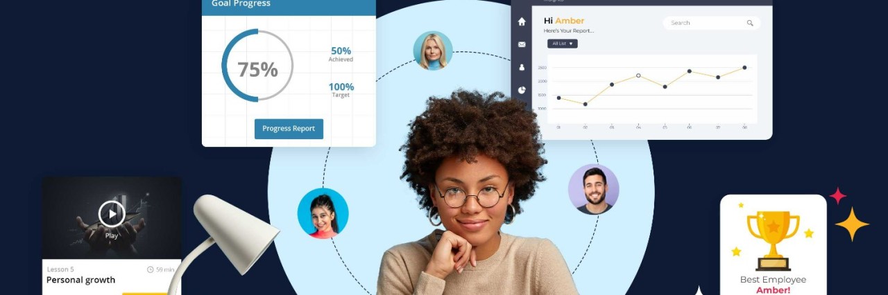 b2ap3_large_1500x500 How to Visually Represent Maturity Levels? A Complete Guide - Insight Blog