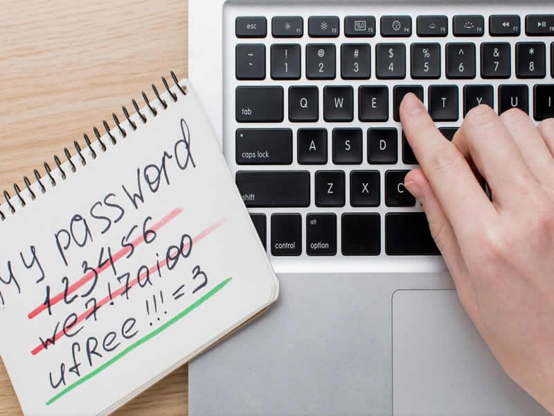 Weak Password Security &ndash; A Major Business Threat