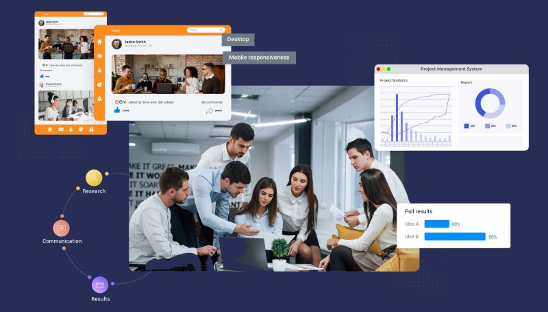 Need a Powerful Digital Workplace App to Streamline Business Continuity Planning?