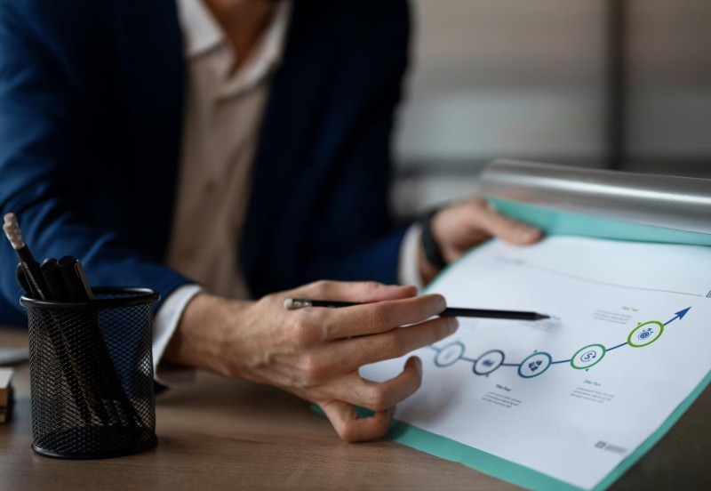 Financial Plan for Beginners