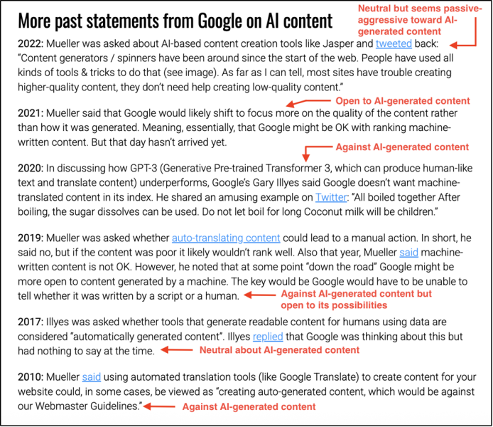 Screenshot provided by the author