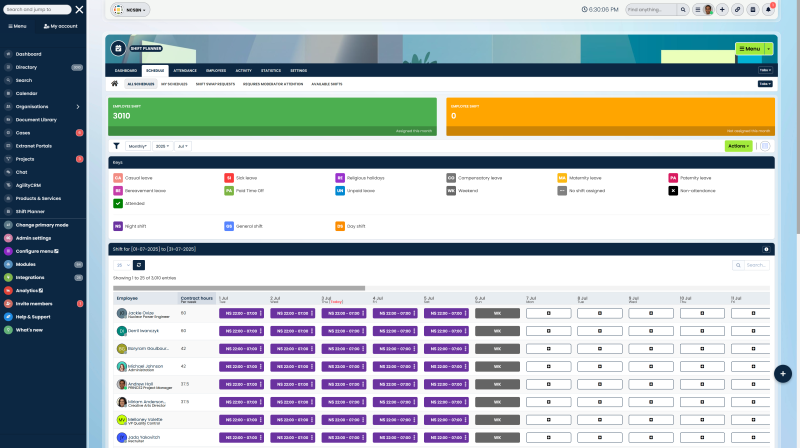 Staff Scheduling Programs