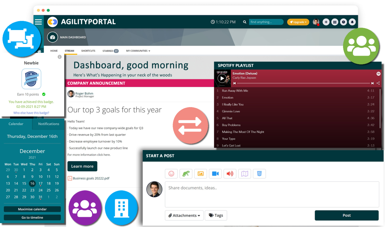 Employee Experience Platform