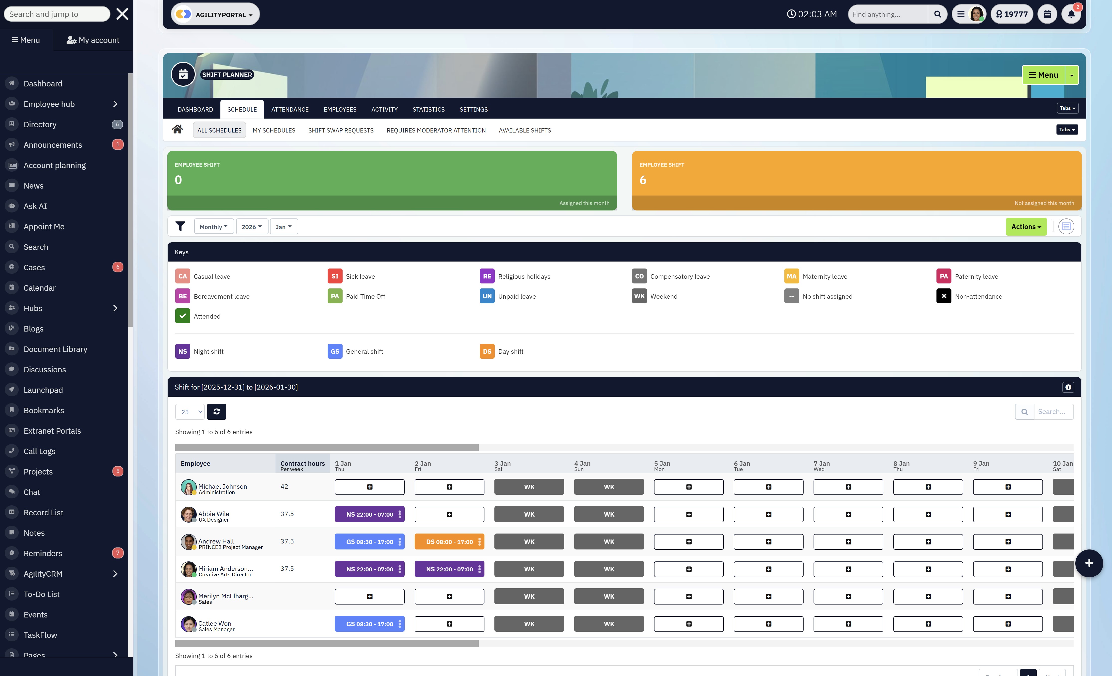 What an Employee Portal Is Good At