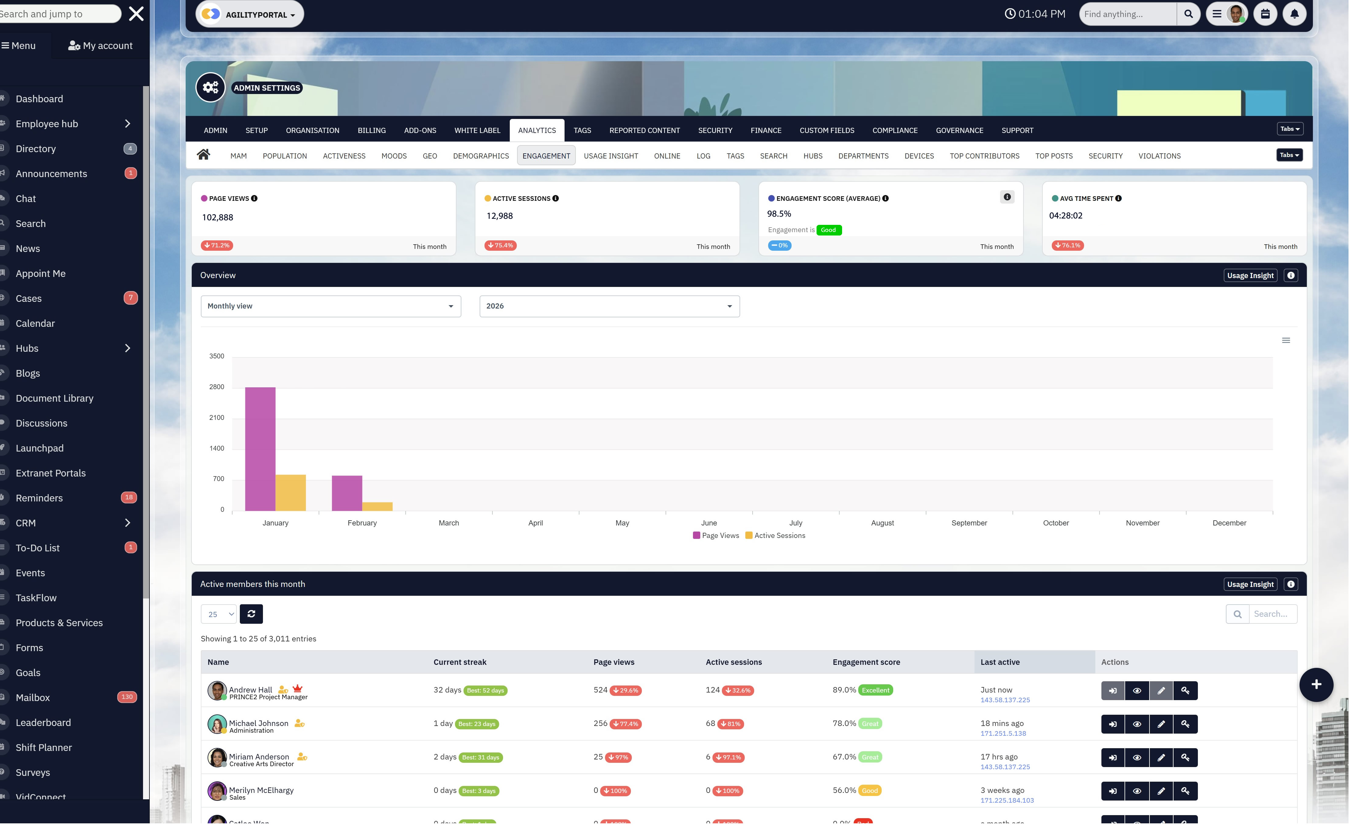 Measuring Activity Instead of Outcomes