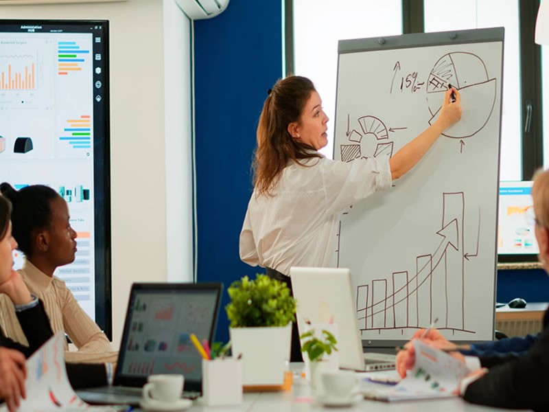 Facebook PIP culture