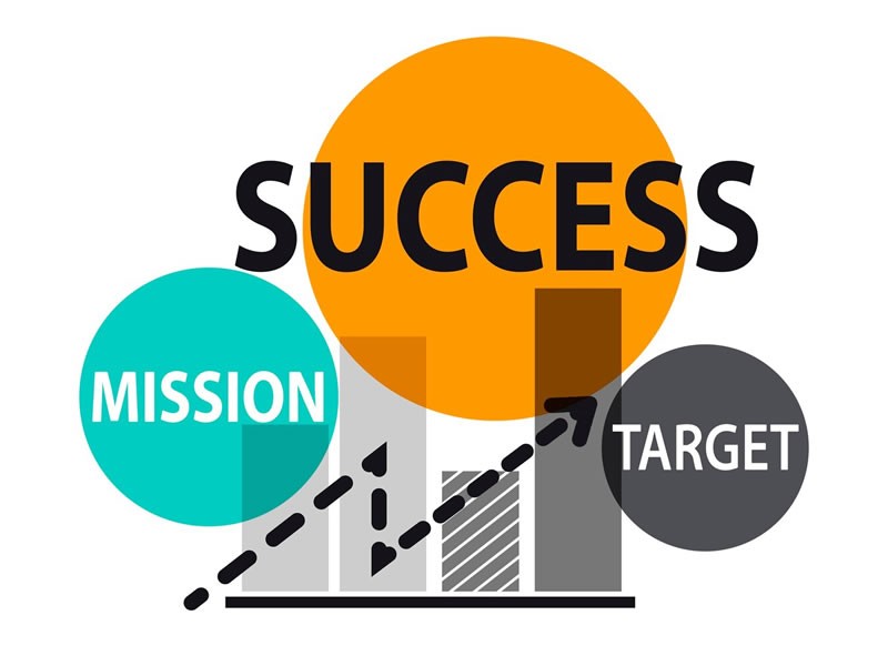 Facebook Performance Improvement Plan