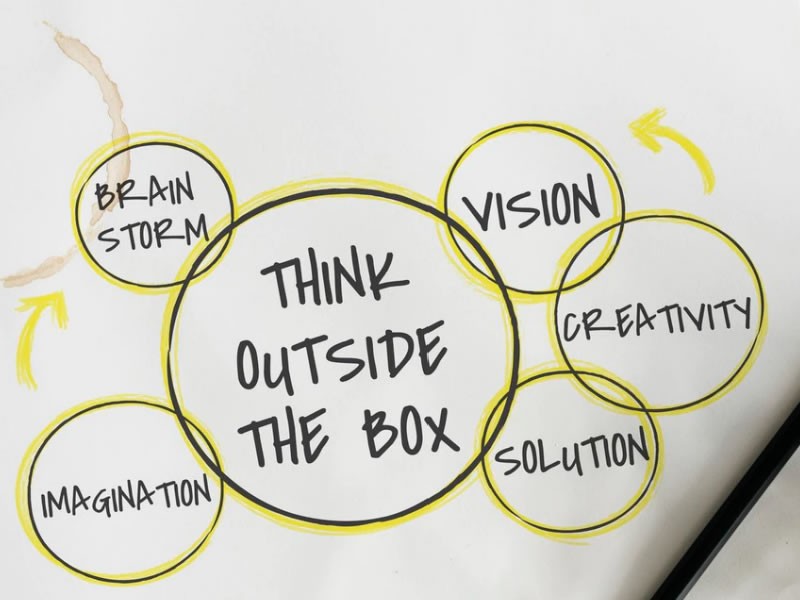 Model Office Environment