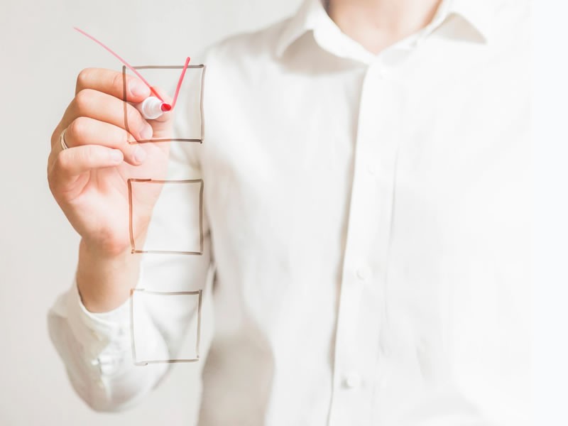 Model Office Testing Vs UAT