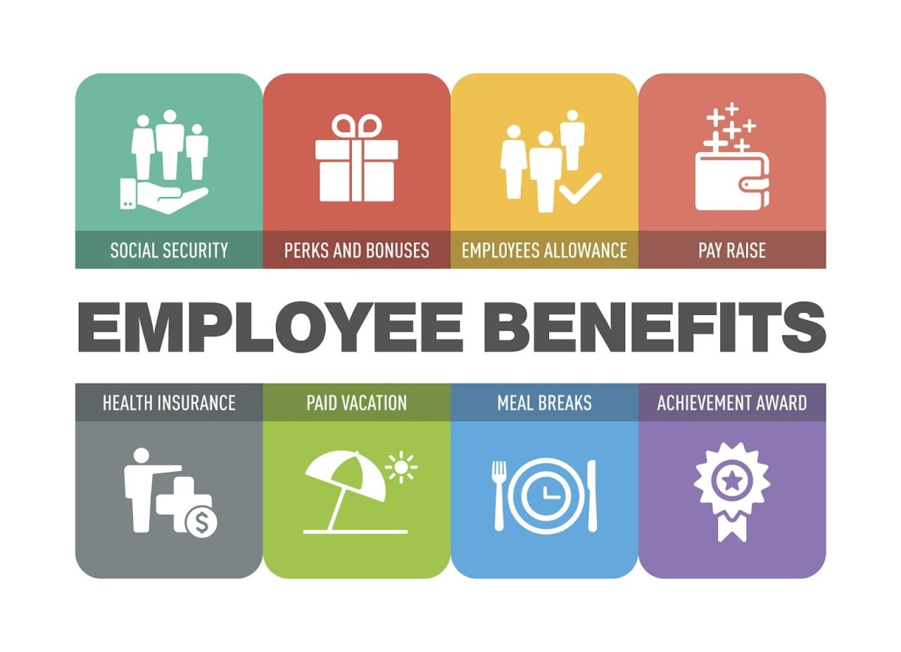 Employee Benefits