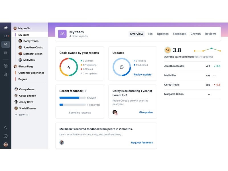 b2ap3_large_Lattice Ideal software solutions for remote teams in 2022 - Insight Blog