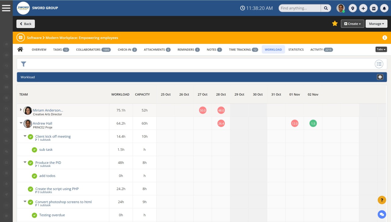 How can resource management software help you to improve resource utilization? 