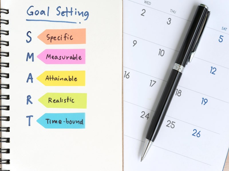 Set the goals for your company 