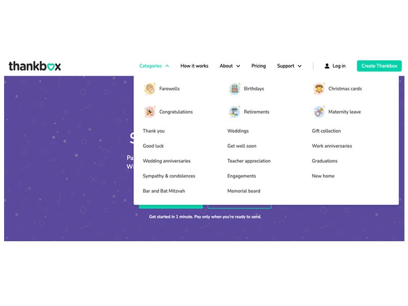 Source: thankbox.com