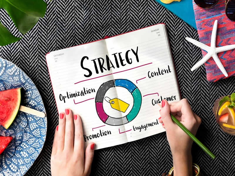 Importance of content marketing