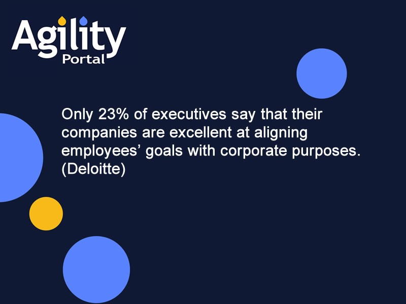 Internal communications