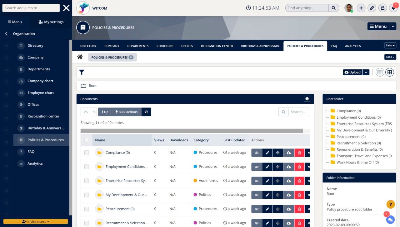 Intranet governance structure
