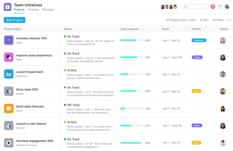 Asana Project management tool