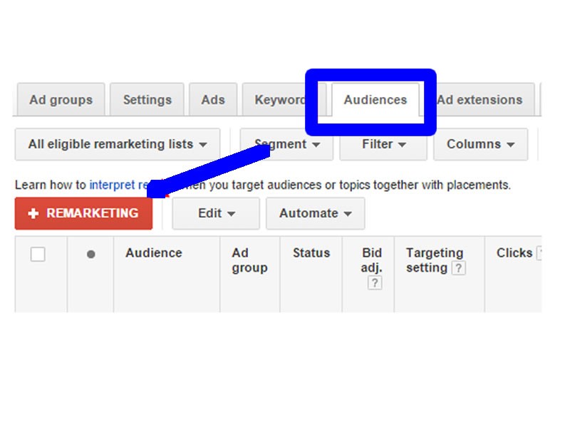 b2ap3_large_The-Power-of-Customer-Match-Audience-Solutions What's a benefit of using customer match audience solutions? - Insight Blog