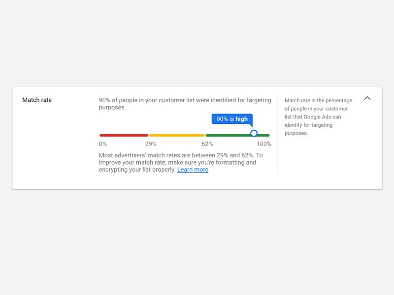 b2ap3_large_Whats-a-good-use-case-to-leverage-Customer-Matc_20230314-081514_1 What's a good use case to leverage Customer Match? - Insight Blog