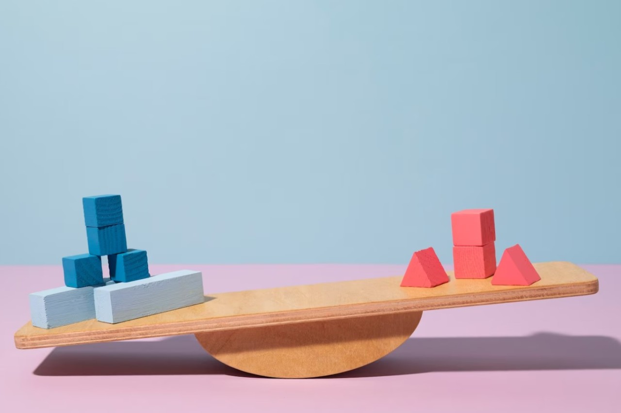 Desirability Metrics