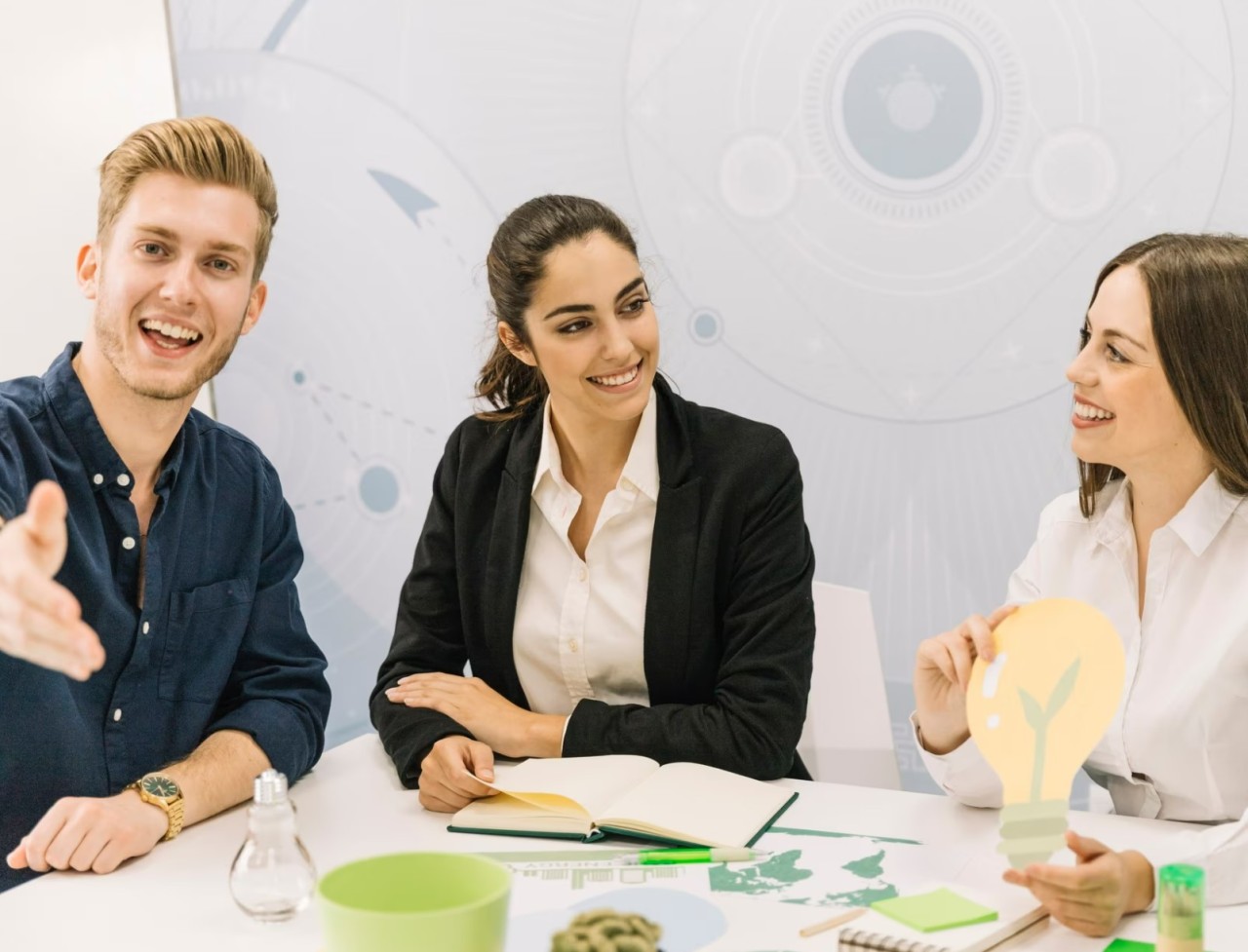 Employee Engagement Models in Practice