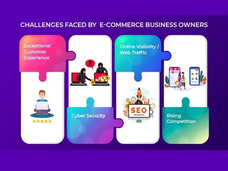 (Image Source: ZapBuild)