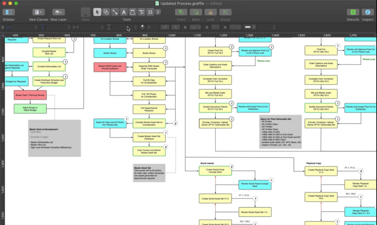 b2ap3_large_Intranet-Sitemap-Examples A Complete Guide To Intranet Sitemaps &ndash; Templates, Examples & More! - Insight Blog