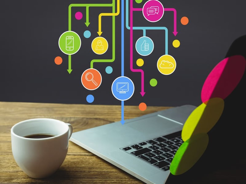 Headless Vs Hybrid CMS