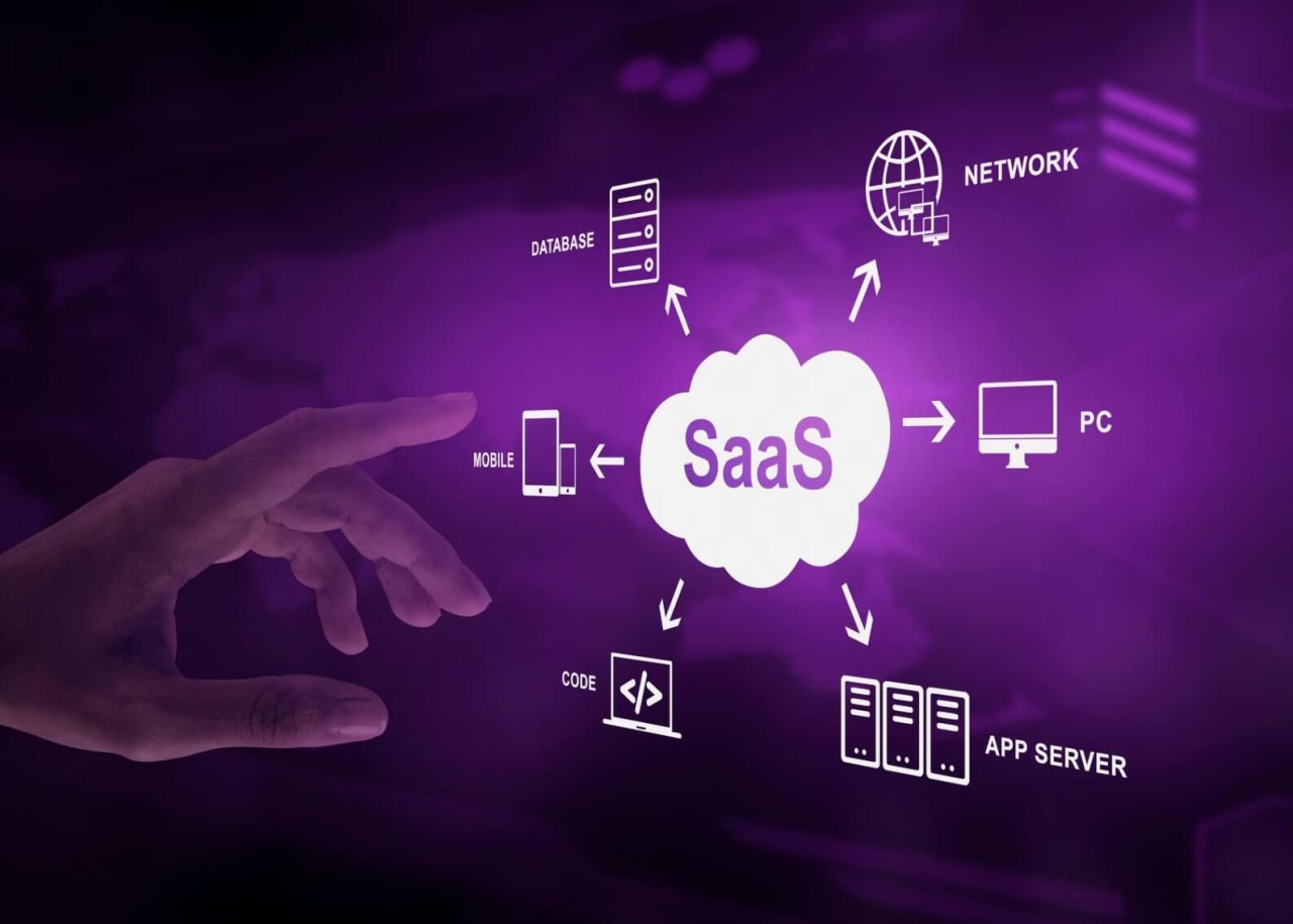 Saas Onboarding Metrics (KPIs