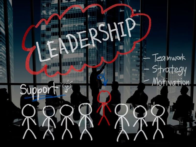 How to implement collaboration in remote working set up