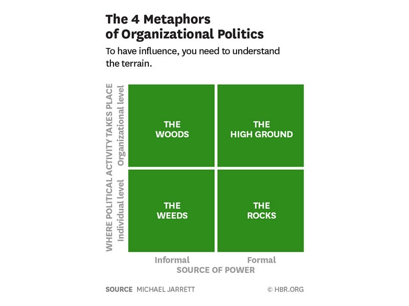 Source: Michael Jarrett