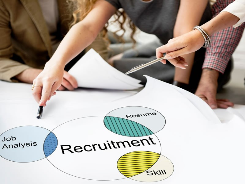 The internal HR and recruiting team is operating beyond its capacity.