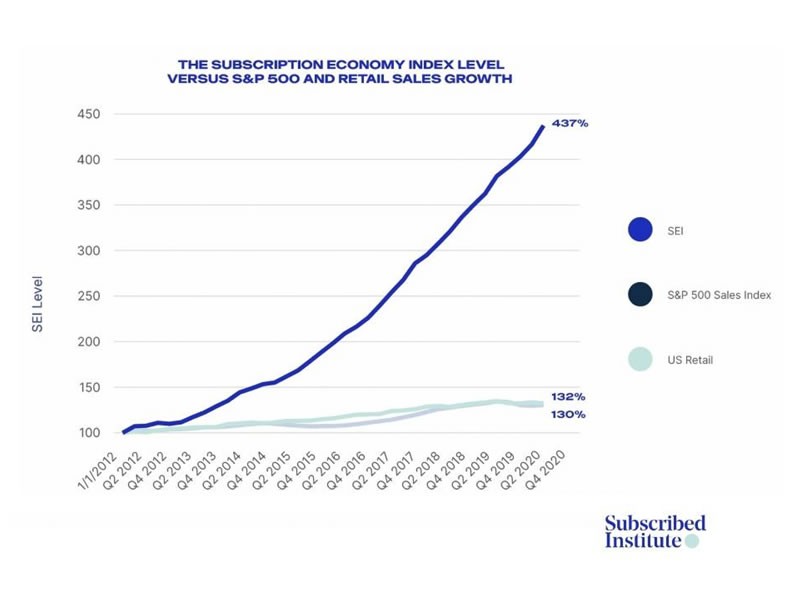 Image via Business Wire