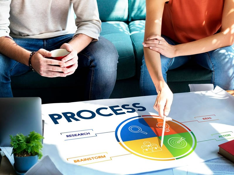 b2ap3_large_project-kpis-examples 30 Project Management KPIs to Evaluate Productivity: A Complete Guide &ndash; UPDATED 2023 - Insight Blog