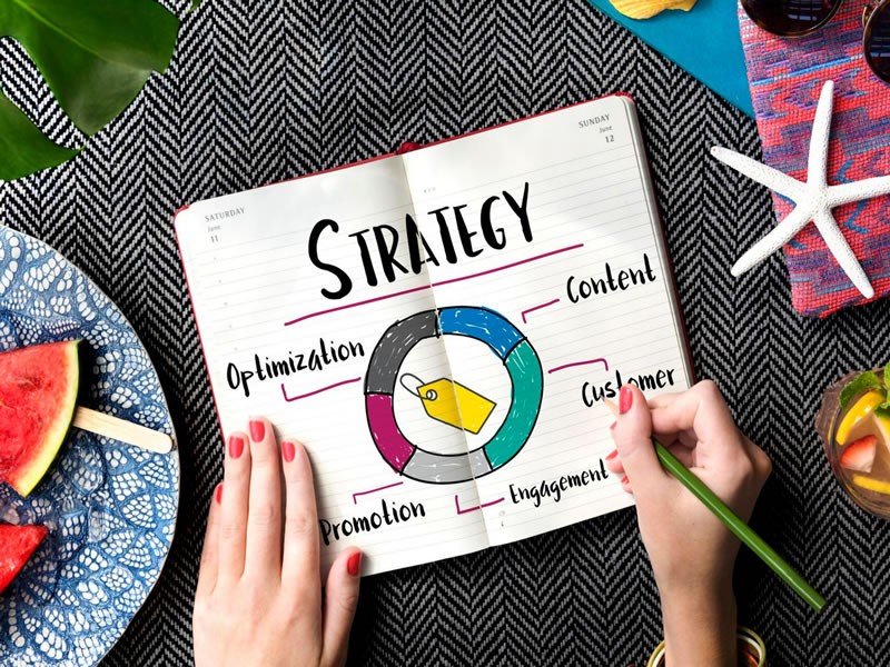 What is a marketing strategy