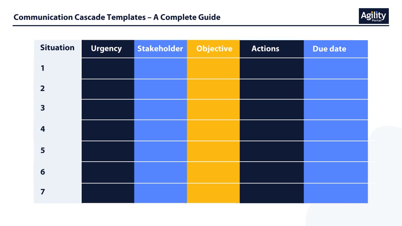 Creating Cascading Communication Plans Template