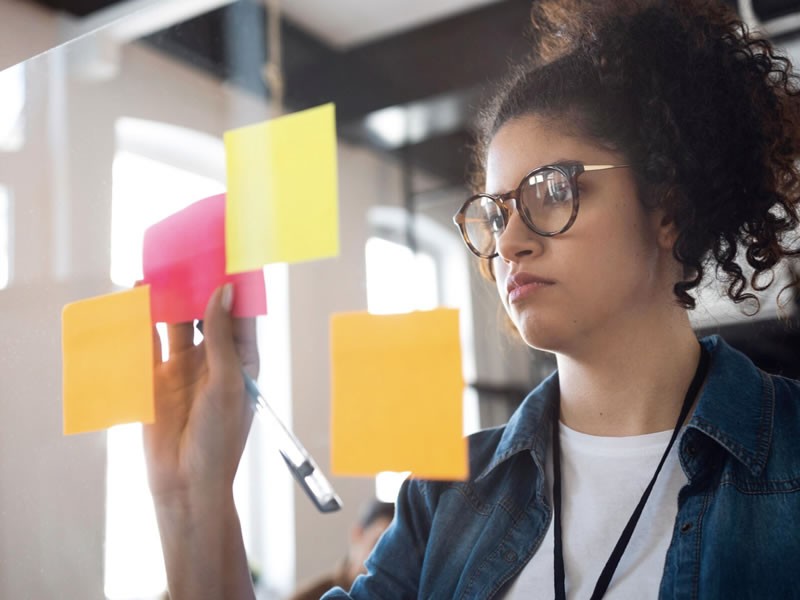 Situational Leadership Assessment