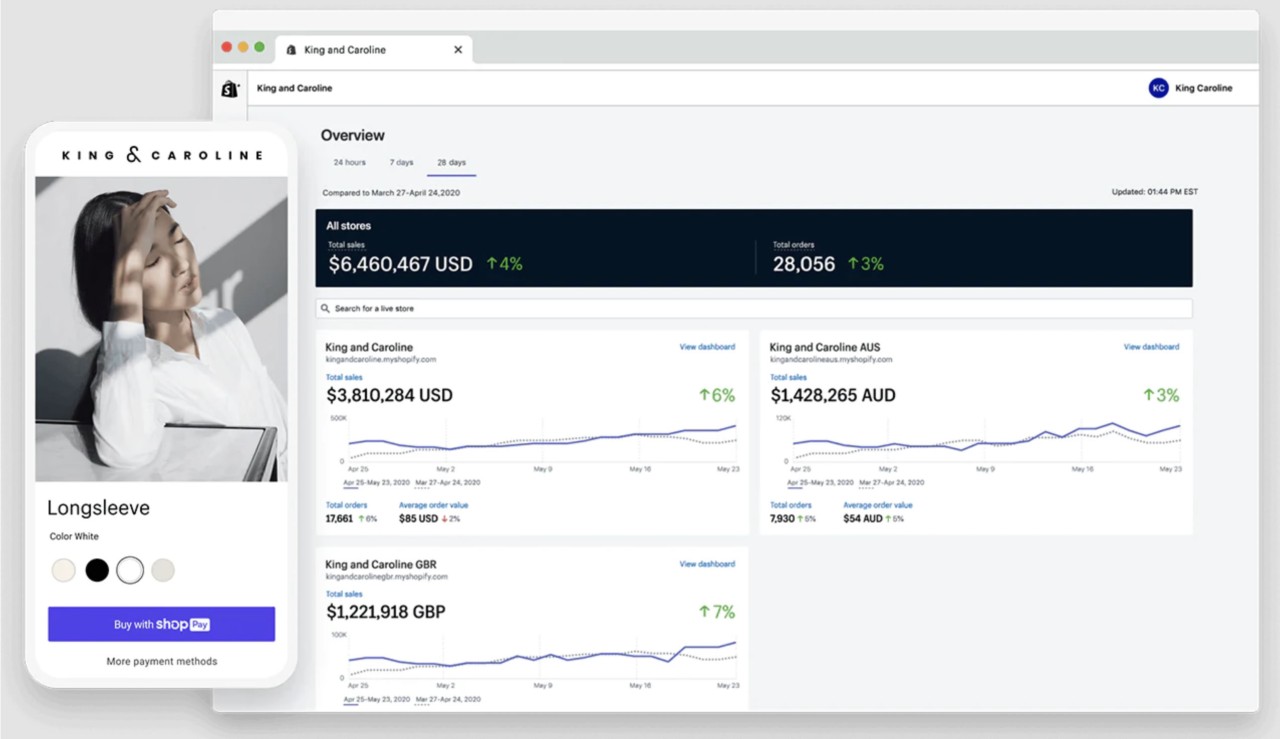 What is Shopify Plus