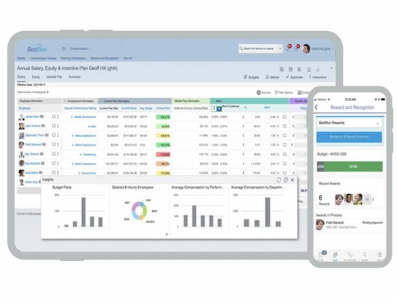 #1.SAP SuccessFactors